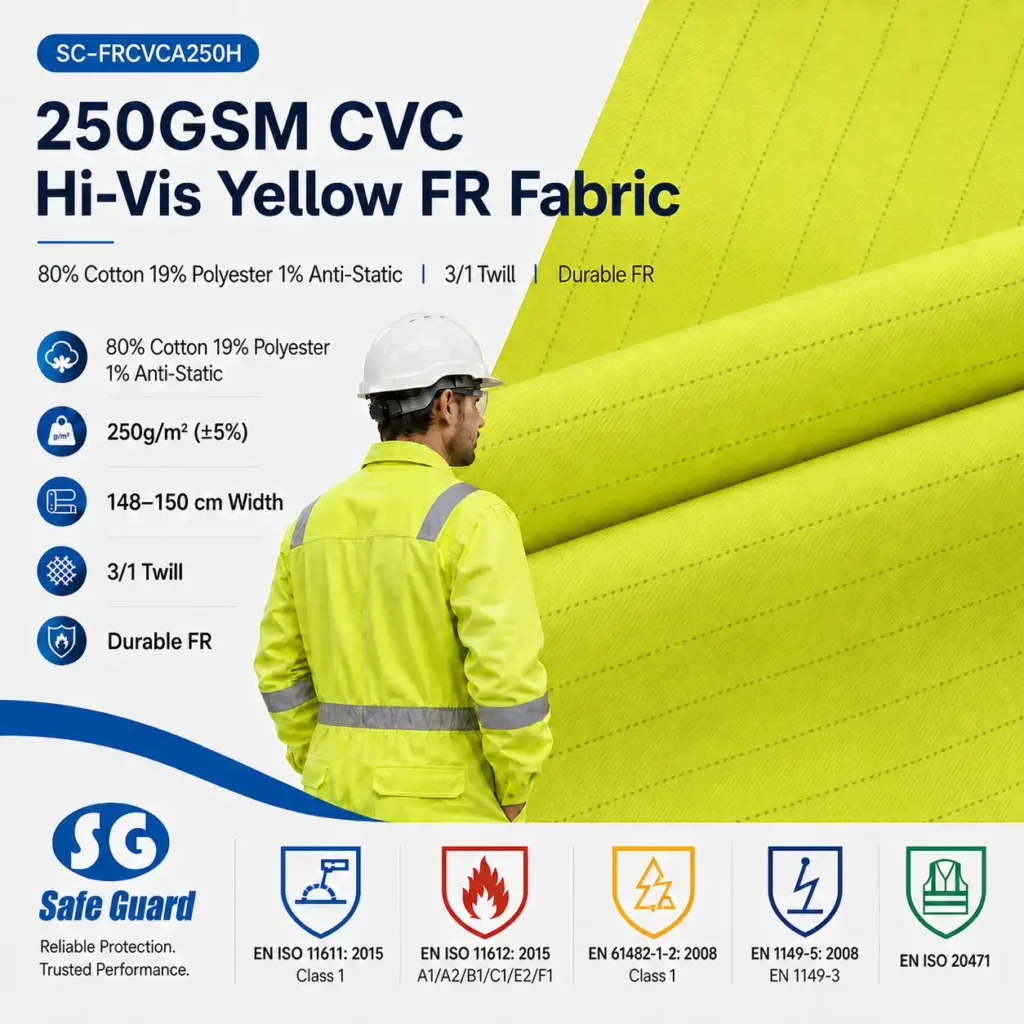 250GSM CVC FR fabric in hi-vis yellow with anti-static stripes for protective workwear