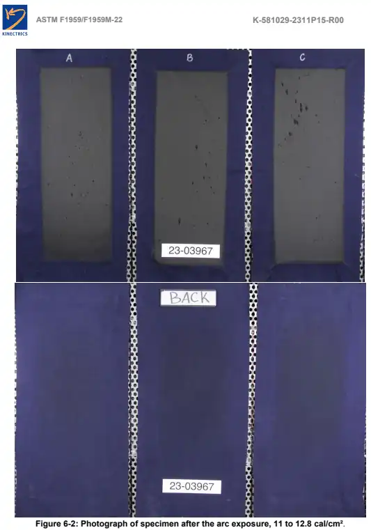 Flame resistant fabric specimen after 11–12.8 cal/cm² arc exposure during ASTM F1959 testing at Kinectrics laboratory
