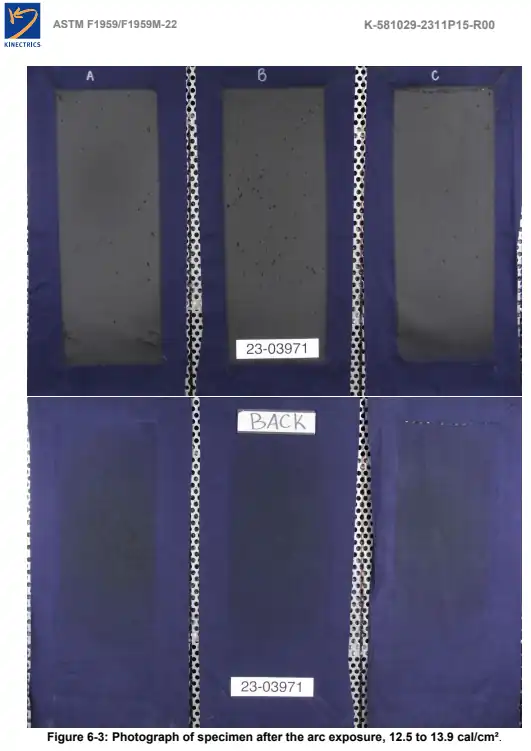 Flame resistant fabric specimen after higher incident energy exposure during ASTM F1959 testing at Kinectrics laboratory